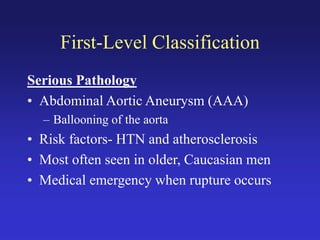 back pain presentation Day 5-LBPelderly.ppt