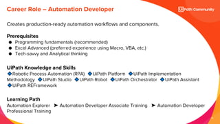 Day 5 - Making your Automation Journey Continuous and Beneficial.pdf