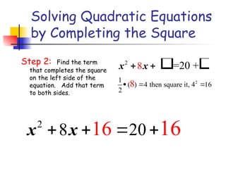 Solving Quadratic Equations
by Completing the Square
Step 2: Find the term
that completes the square
on the left side of the
equation. Add that term
to both sides.
2
8 =20 +
x x
   
2
1
( ) 4 then square it, 4 16
2
8
  
2
8 20
16 16
x x
   
 