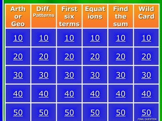 Arth
or
Geo
Diff.
Patterns
First
six
terms
Equat
ions
Find
the
sum
Wild
Card
10 10 10 10 10 10
20 20 20 20 20 20
30 30 30 30 30 30
40 40 40 40 40 40
50 50 50 50 50 50
FINAL QUESTION
 