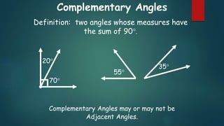 Day 5 - Special Angles.ppt