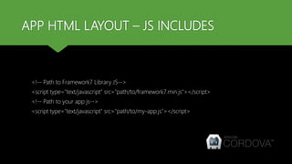 APP HTML LAYOUT – JS INCLUDES
<!-- Path to Framework7 Library JS-->
<script type="text/javascript" src="path/to/framework7.min.js"></script>
<!-- Path to your app js-->
<script type="text/javascript" src="path/to/my-app.js"></script>
 