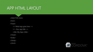 APP HTML LAYOUT
<!DOCTYPE html>
<html>
<head>
<!– Meta tags goes here -->
<!-- Your app title -->
<title>My App</title>
</head>
<body>
</body>
</html>
 