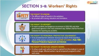SECTION 5-8: Workers’ Rights
THE RIGHT TO KNOW:
• Thedifferenttypesofhazardsintheworkplace;
• Beprovidedwithtraining,educationandorientation;
THE RIGHT TO REPORT:
• ToreportaccidentsanddangerousoccurrencestoDOLE-ROsandother
governmentagenciesinthemostconvenientway;W
orkersshallbefreefrom
retaliationforreportinganyaccidents.
THE RIGHT TO PERSONAL PROTECTIVE EQUIPMENT:
• Tobeprovidedbarrierswhenevernecessarybyreasonofthehazardous
natureoftheprocessorenvironmentandFREEOFCHARGE.(Rule1080-
Personal ProtectiveEquipment andDevices
THE RIGHT TO REFUSE UNSAFE WORK:
• Torefuseunsafeworkwithoutthreatorreprisalfromtheemployerincasesof
imminentdanger.Affectedworkersmaybetemporarilyassignedtoother
workareas;
 