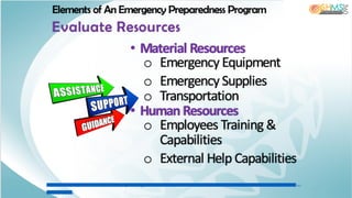 • Material Resources
o Emergency Equipment
o Emergency Supplies
o Transportation
• Human Resources
o Employees Training &
Capabilities
o External Help Capabilities
IM A G E : h ttp s :/ / w w w .c o lo ra d o th e a tre g u ild .o rg / in fo rm a tio n -a b o u t-u n e m p lo y m e n t-in s u ra n c e -b e n e fits -a n d -s ic k-le a v e -sta te -
o f-c o lo ra d o / /
Elements of An Emergency Preparedness Program
Evaluate Resources
 