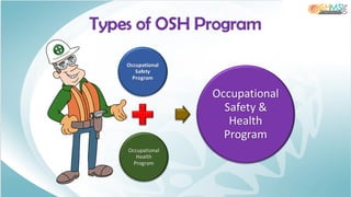Types of OSH Program
 