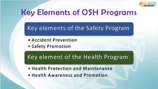 Key Elements of OSH Programs
Key elements of the Safety Program
• Accident Prevention
• Safety Promotion
Key element of the Health Program
• Health Protection and Maintenance
• Health Awareness and Promotion
 
