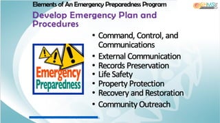 IM A G E : h ttp :/ /c lip a rt-lib ra ry.c o m /c lip a rt/ 1 4 0 0 7 0 7 .h tm
Elements of An Emergency Preparedness Program
Develop Emergency Plan and
Procedures
• Command, Control, and
Communications
• External Communication
• Records Preservation
• Life Safety
• Property Protection
• Recovery and Restoration
• Community Outreach
 