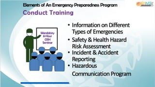 IM A G E : h ttp :/ /c lip a rt-lib ra ry.c o m /c lip a rt/ 1 7 1 1 4 0 9 .h tm
Elements of An Emergency Preparedness Program
Conduct Training
• Information on Different
Types of Emergencies
• Safety &HealthHazard
Risk Assessment
• Incident &Accident
Reporting
• Hazardous
Communication Program
Mandatory
8-Hour
OSH
Seminar
 
