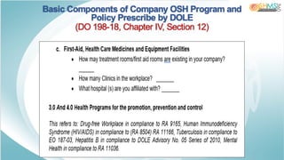 Basic Components of Company OSH Program and
Policy Prescribe by DOLE
(DO 198-18, Chapter IV, Section 12)
 