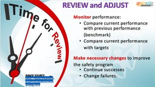 Monitor performance:
• Compare current performance
with previous performance
(benchmark)
• Compare current performance
with targets
IMAGE SOURCE:
https://www.dreamstim
e.com/illustration/revie
w-time.html
REVIEW and ADJUST
Make necessary changes to improve
the safety program
• Continue successes
• Change failures.
 