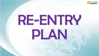 RE-ENTRY
PLAN
 