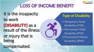 It is the incapacity
to work
(DISABILITY) as a
result of the illness
or injury that is
being
compensated.
LOSS OF INCOME BENEFIT
Type of Disability
• Temporary Total
Disability (TTD)
• Permanent Total
Disability (PTD)
• Permanent Partial
Disability (PPD)
 