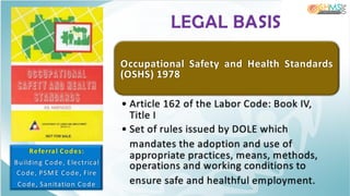 Occupational Safety and Health Standards
(OSHS) 1978
• Article 162 of the Labor Code: Book IV,
Title I
• Set of rules issued by DOLE which
mandates the adoption and use of
appropriate practices, means, methods,
operations and working conditions to
ensure safe and healthful employment.
LEGAL BASIS
Referral Codes:
Building Code, Electrical
Code, PSM E Code, Fire
Code, Sanitation Code
 