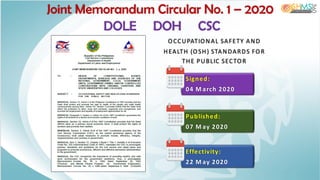 Signed:
04 M arch 2020
Published:
07 M ay 2020
Effectivity:
22 M ay 2020
Joint Memorandum Circular No. 1 – 2020
DOLE DOH CSC
OCCUPATIONAL SAFETY AND
HEALTH (OSH) STANDARDS FOR
THE PUBLIC SECTOR
 