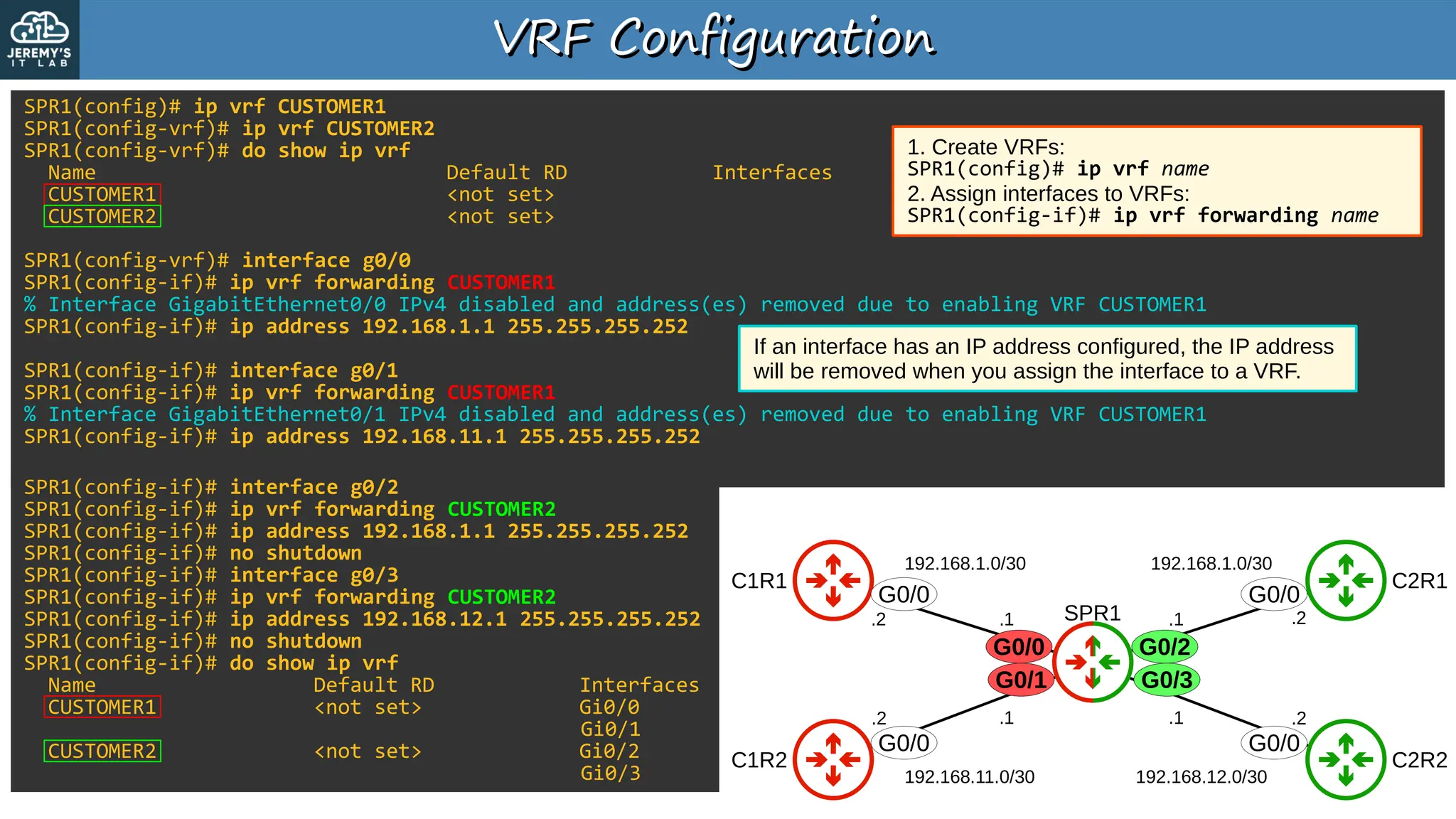 G0/2
G0/3
VRF Configuration
VRF Configuration
SPR1
C1R1
C1R2
C2R1
C2R2
G0/0
G0/1
G0/2
G0/3
192.168.1.0/30 192.168.1.0/30
192.168.11.0/30 192.168.12.0/30
.1
.1
.1 .1
.2
.2
.2
.2
G0/0
G0/0
G0/0
G0/0
SPR1(config)# ip vrf CUSTOMER1
SPR1(config-vrf)# ip vrf CUSTOMER2
SPR1(config-vrf)# do show ip vrf
Name Default RD Interfaces
CUSTOMER1 <not set>
CUSTOMER2 <not set>
SPR1(config-vrf)# interface g0/0
SPR1(config-if)# ip vrf forwarding CUSTOMER1
% Interface GigabitEthernet0/0 IPv4 disabled and address(es) removed due to enabling VRF CUSTOMER1
SPR1(config-if)# ip address 192.168.1.1 255.255.255.252
SPR1(config-if)# interface g0/1
SPR1(config-if)# ip vrf forwarding CUSTOMER1
% Interface GigabitEthernet0/1 IPv4 disabled and address(es) removed due to enabling VRF CUSTOMER1
SPR1(config-if)# ip address 192.168.11.1 255.255.255.252
SPR1(config-if)# interface g0/2
SPR1(config-if)# ip vrf forwarding CUSTOMER2
SPR1(config-if)# ip address 192.168.1.1 255.255.255.252
SPR1(config-if)# no shutdown
SPR1(config-if)# interface g0/3
SPR1(config-if)# ip vrf forwarding CUSTOMER2
SPR1(config-if)# ip address 192.168.12.1 255.255.255.252
SPR1(config-if)# no shutdown
SPR1(config-if)# do show ip vrf
Name Default RD Interfaces
CUSTOMER1 <not set> Gi0/0
Gi0/1
CUSTOMER2 <not set> Gi0/2
Gi0/3
G0/0
G0/1
1. Create VRFs:
SPR1(config)# ip vrf name
2. Assign interfaces to VRFs:
SPR1(config-if)# ip vrf forwarding name
If an interface has an IP address configured, the IP address
will be removed when you assign the interface to a VRF.
 