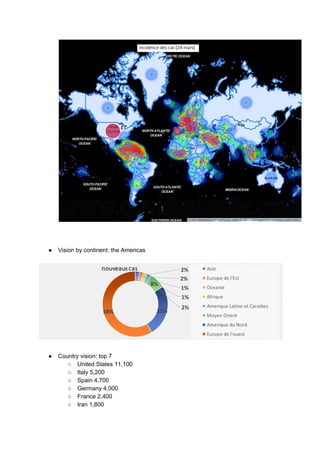● Vision by continent: the Americas
● Country vision: top 7
○ United States 11,100
○ Italy 5,200
○ Spain 4,700
○ Germany 4,000
○ France 2,400
○ Iran 1,800
 