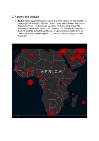 2. Figures and analysis
● Spatial vision: ​Egypt (294 cases detected / 8 deaths), Ethiopia (9), Algeria (139/11),
Senegal (56), Ghana (21/1), Morocco (109/3), Tunisia (60/1) , Burkina Faso (75/3),
Togo, Côte d'Ivoire (14), Guinea (2), Mauritania (2), Gabon (3/1), Kenya (15),
Rwanda (17), Uganda (1) , Sudan (2/1), Cameroon (27), Namibia (3), Congo (23/1),
South Africa (240), Central African Republic (3), Equatorial Guinea (6), Benin (2),
Liberia ( 2), Somalia, Djibouti, Nigeria (22), Gambia, Zambia (3), Niger (2), Chad,
Angola (2).
 