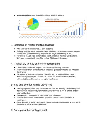 ● Vision temporelle :​ une évolution prévisible depuis 1 semaine
3. Continent at risk for multiple reasons
● Who says war (Central Africa,…) says epidemic.
● Difficulty enforcing social distancing: living conditions (30% of the population lives in
shantytowns, places of worship very crowded, megacities like Lagos, etc.)
● Prevalence of AIDS-type comorbidities: South Africa has the most Covid patients -
402 cases - coupled with one of the highest AIDS rates in the world.
4. It is illusory to play on the therapeutic side
● Developed countries like Italy and France are often already saturated.
● The medical network is insufficient: 20 times less general practitioner per inhabitant
than France
● Technological equipment (intensive care units, etc.) is also insufficient: I was
discussing it yesterday on Tunisian TV. Tunisia has 350 resuscitation beds for 11
million inhabitants, 3 times less per capita than France.
5. The only solution will be preventive
● The majority of countries have understood this, and are adopting the only weapon at
their disposal: prevention by confinement (allow 3 weeks to see its effects) and the
closing of borders.
● The example of Italy seems to have made a big impression.
● The term confinement is still variable geometry: schools, curfew, threshold of
meetings, ...)
● Some countries to salute having taken rapid preventive measures and which it will be
interesting to follow: Rwanda, Mauritius.
6. An important advantage: youth
 
