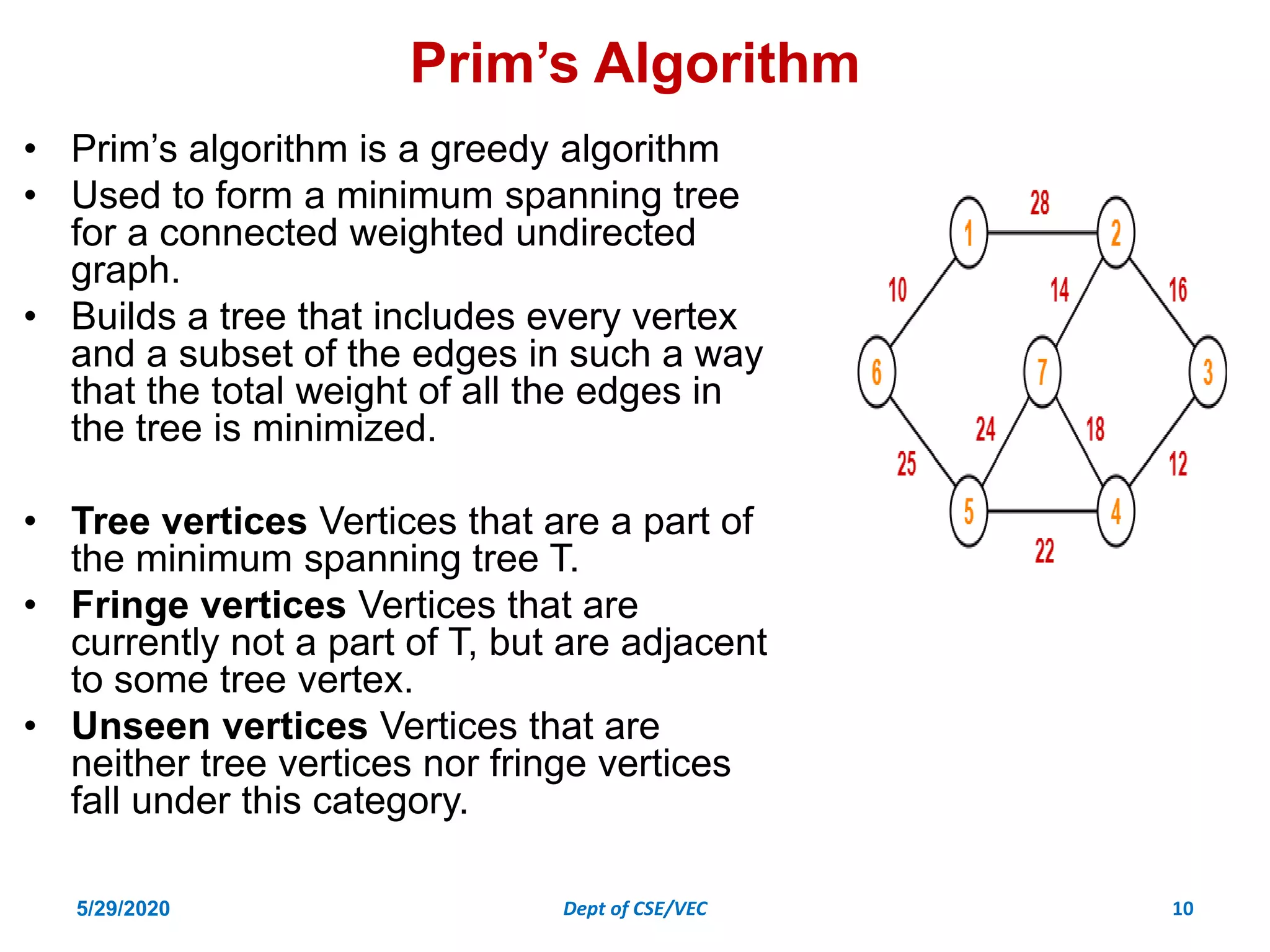 Prim’s Algorithm
• Prim’s algorithm is a greedy algorithm
• Used to form a minimum spanning tree
for a connected weighted undirected
graph.
• Builds a tree that includes every vertex
and a subset of the edges in such a way
that the total weight of all the edges in
the tree is minimized.
• Tree vertices Vertices that are a part of
the minimum spanning tree T.
• Fringe vertices Vertices that are
currently not a part of T, but are adjacent
to some tree vertex.
• Unseen vertices Vertices that are
neither tree vertices nor fringe vertices
fall under this category.
5/29/2020 Dept of CSE/VEC 10
 