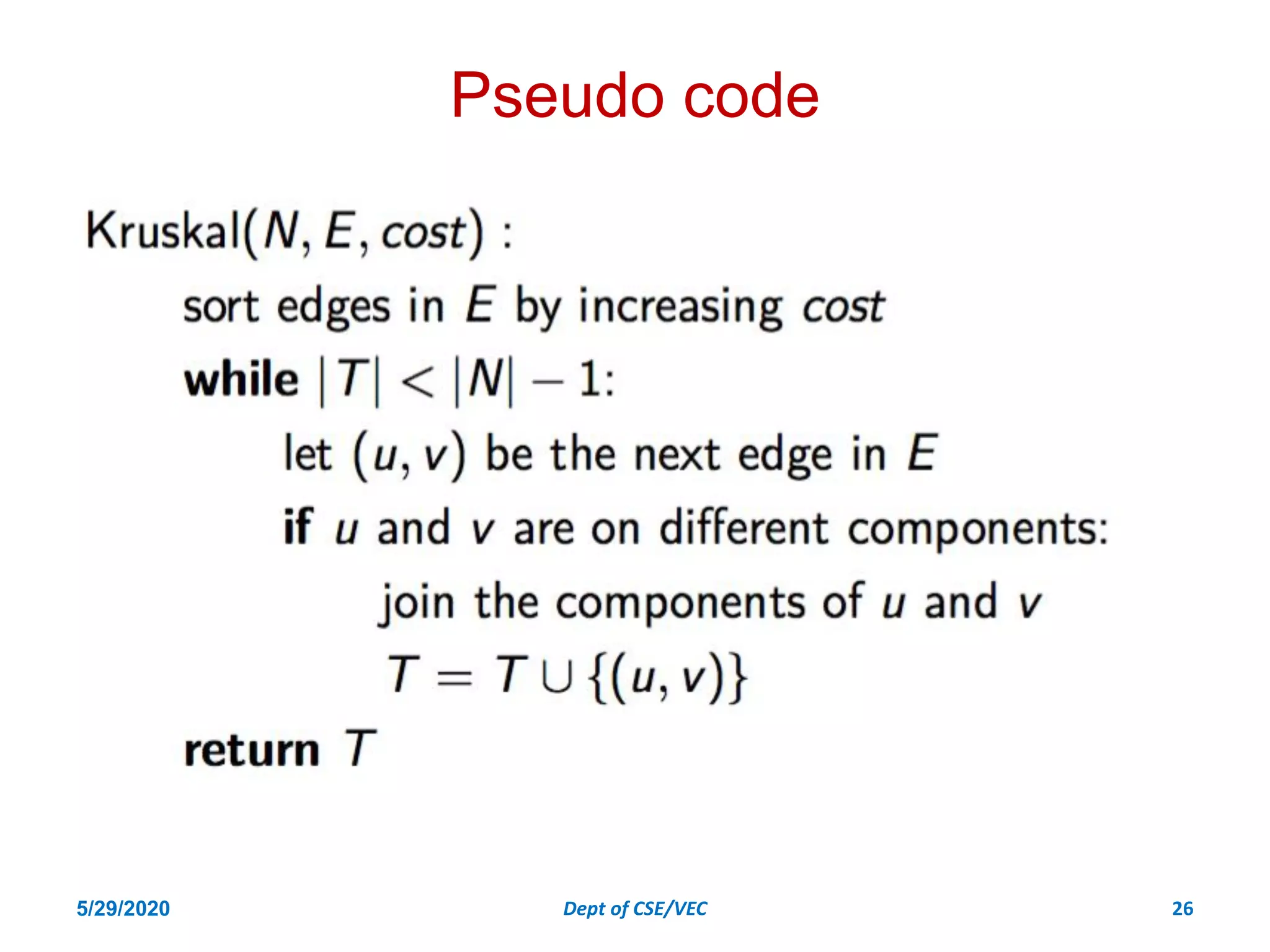 Pseudo code
5/29/2020 Dept of CSE/VEC 26
 
