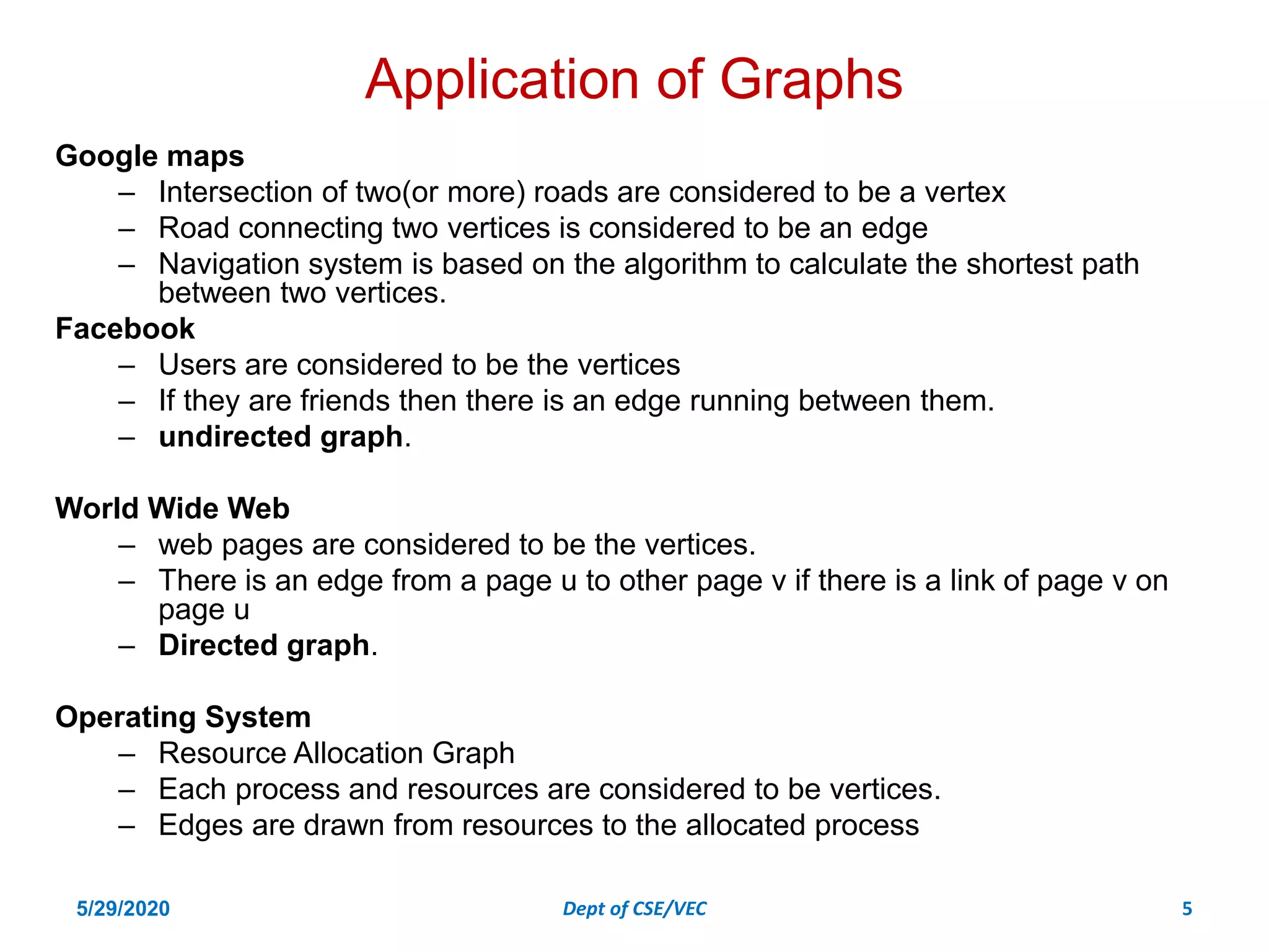 Application of Graphs
Google maps
– Intersection of two(or more) roads are considered to be a vertex
– Road connecting two vertices is considered to be an edge
– Navigation system is based on the algorithm to calculate the shortest path
between two vertices.
Facebook
– Users are considered to be the vertices
– If they are friends then there is an edge running between them.
– undirected graph.
World Wide Web
– web pages are considered to be the vertices.
– There is an edge from a page u to other page v if there is a link of page v on
page u
– Directed graph.
Operating System
– Resource Allocation Graph
– Each process and resources are considered to be vertices.
– Edges are drawn from resources to the allocated process
5/29/2020 Dept of CSE/VEC 5
 
