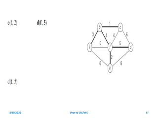 Day 5 application of graph ,biconnectivity fdp on ds | PDF