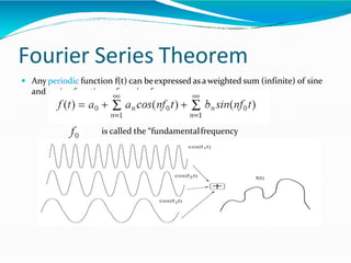 Fourier Series Theorem
 Any periodic function f(t) can beexpressed as aweighted sum (infinite) of sine
and cosine functions of varying frequency
is called the “fundamentalfrequency
 