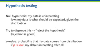 Hypothesis testing
Null hypothesis: my data is uninteresting
iow: my data is what should be expected, given the
distribution
Try to disprove this -> “reject the hypothesis”
(rejection is good!)
p-value: probability that my data comes from distribution
if p is low, my data is interesting after all
 