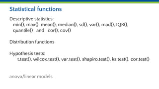 Statistical functions
Descriptive statistics:
min(), max(), mean(), median(), sd(), var(), mad(), IQR(),
quantile() and cor(), cov()
Distribution functions
Hypothesis tests:
t.test(), wilcox.test(), var.test(), shapiro.test(), ks.test(), cor.test()
anova/linear models
 