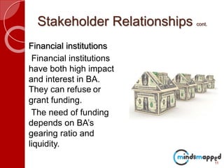 Stakeholder Relationships cont.
Financial institutions
Financial institutions
have both high impact
and interest in BA.
They can refuse or
grant funding.
The need of funding
depends on BA’s
gearing ratio and
liquidity.
11
 