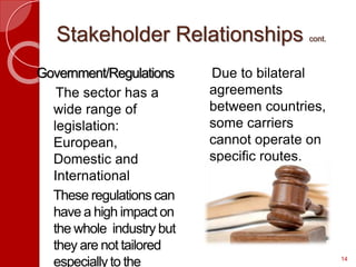 Stakeholder Relationships cont.
Government/Regulations
The sector has a
wide range of
legislation:
European,
Domestic and
International
These regulations can
have a high impact on
the whole industry but
they are not tailored
especially to the
Due to bilateral
agreements
between countries,
some carriers
cannot operate on
specific routes.
14
 