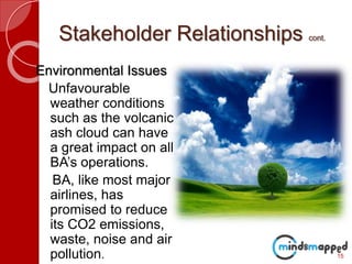 Stakeholder Relationships cont.
Environmental Issues
Unfavourable
weather conditions
such as the volcanic
ash cloud can have
a great impact on all
BA’s operations.
BA, like most major
airlines, has
promised to reduce
its CO2 emissions,
waste, noise and air
pollution. 15
 