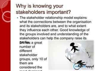 Why is knowing your
stakeholders important?
 The stakeholder relationship model explains
what the connections between the organisation
and its stakeholders are, and to what extent
they influence each other. Good knowledge of
the groups involved and understanding of the
stakeholders can help the company raise its
profile.
4
BA has a great
number of
different
stakeholder
groups, only 10 of
them are
considered the
 