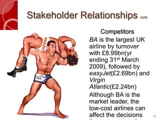 Stakeholder Relationships cont.
Competitors
 BA is the largest UK
airline by turnover
with £8.99bn(yr
ending 31st March
2009), followed by
easyJet(£2.69bn) and
Virgin
Atlantic(£2.24bn)
 Although BA is the
market leader, the
low-cost airlines can
affect the decisions 8
 