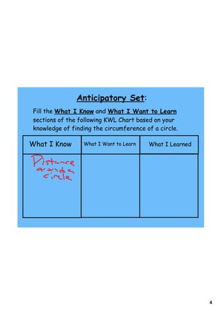Anticipatory Set:
Fill the What I Know and What I Want to Learn
sections of the following KWL Chart based on your
knowledge of finding the circumference of a circle.

What I Know      What I Want to Learn   What I Learned




                                                         4
 