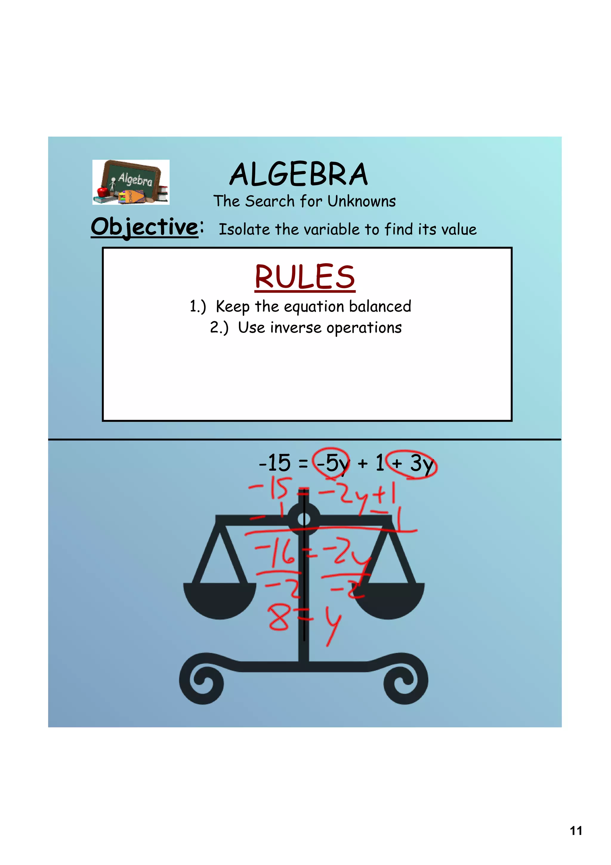 ALGEBRA
             The Search for Unknowns
Objective:   Isolate the variable to find its value


                  RULES
        1.) Keep the equation balanced
           2.) Use inverse operations




                  -15 = -5y + 1 + 3y




                                                      11
 