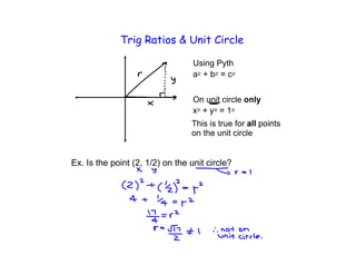 Trig Ratios & Unit Circle
Using Pyth

On unit circle
This is true for
on the unit circle

Ex. Is the point (2, 1/2) on the unit circle?

 