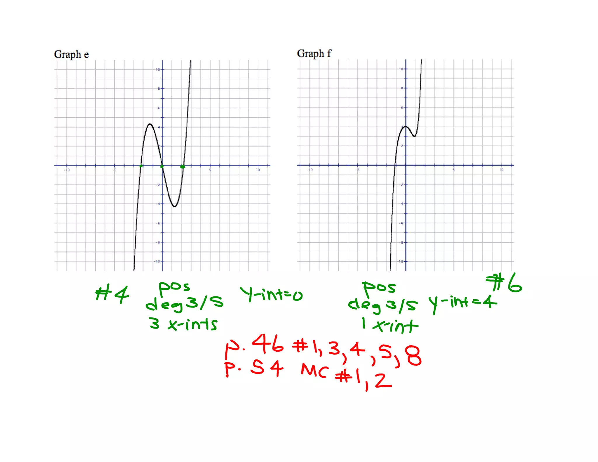 Day 5 examples u3f13