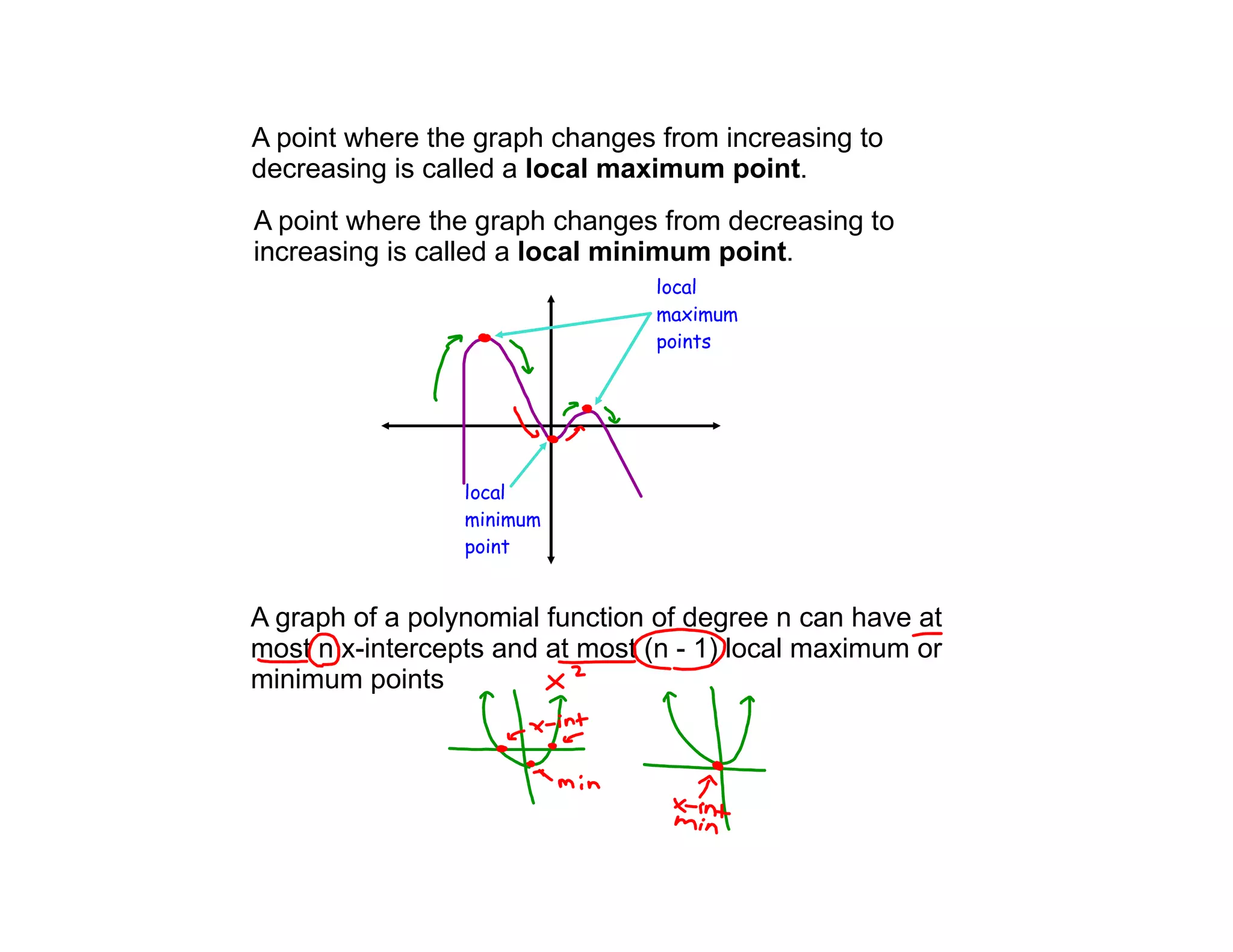 A point where the graph changes from increasing to
decreasing is called a local maximum point
A point where the graph changes from decreasing to
creasing is called a local minimum point
A graph of a polynomial function of degree n can have at
most n x-intercepts and at most (n - 1) local maximum or
minimum points
 