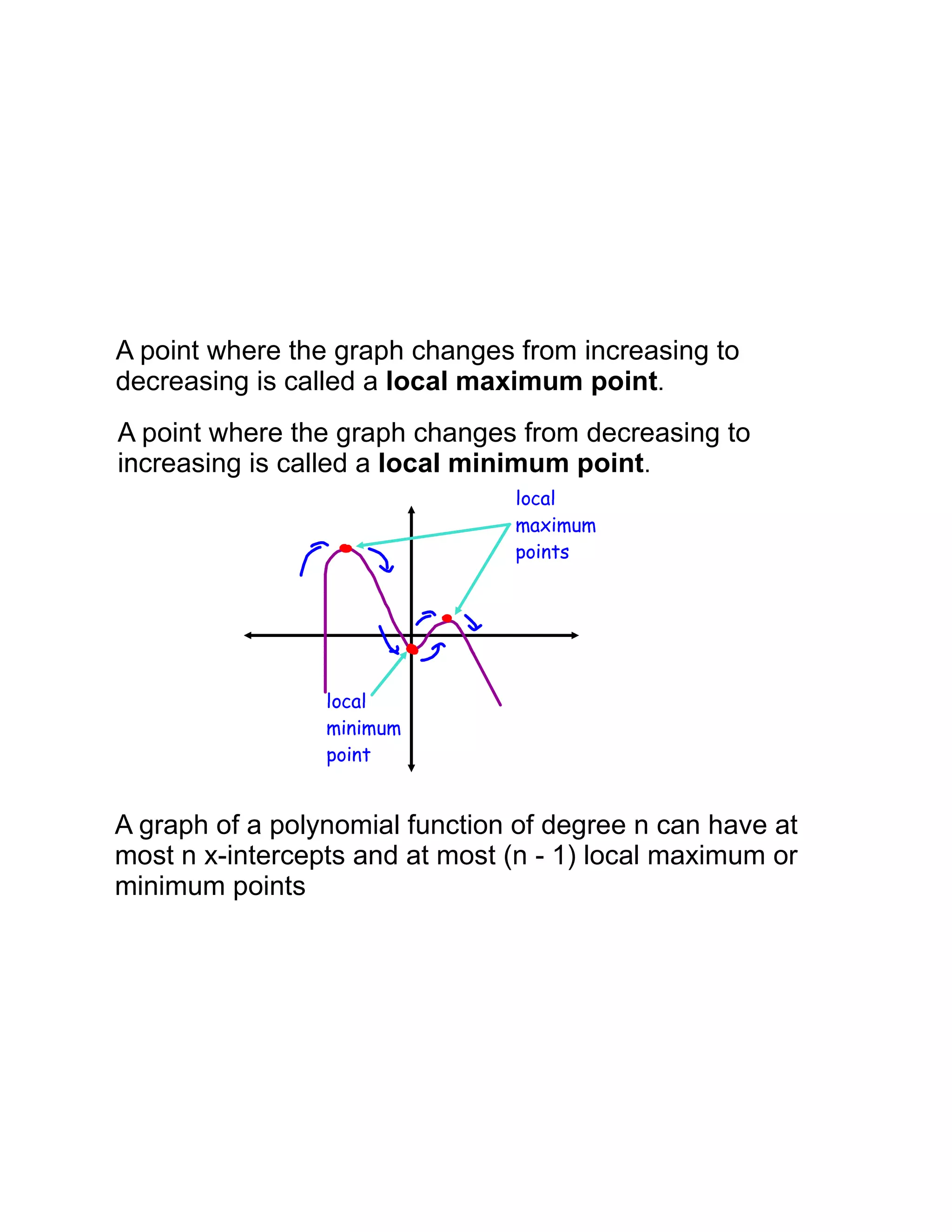 A point where the graph changes from increasing to
decreasing is called a local maximum point
A point where the graph changes from decreasing to
creasing is called a local minimum point
A graph of a polynomial function of degree n can have at
most n x-intercepts and at most (n - 1) local maximum or
minimum points
 