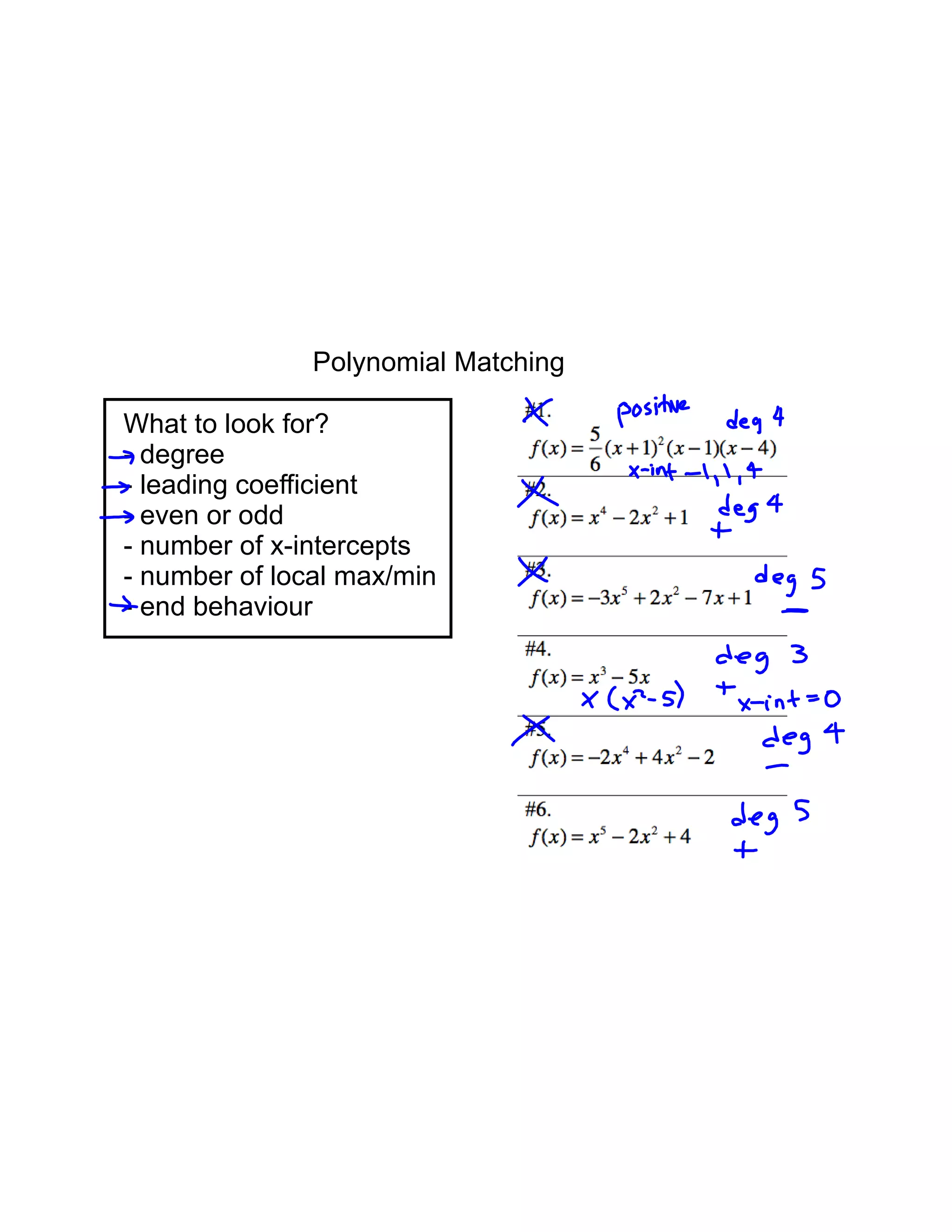 Polynomial Matching
What to look for?
- degree
- leading coefficient
- even or odd
- number of x-intercepts
- number of local max/min
- end behaviour
 