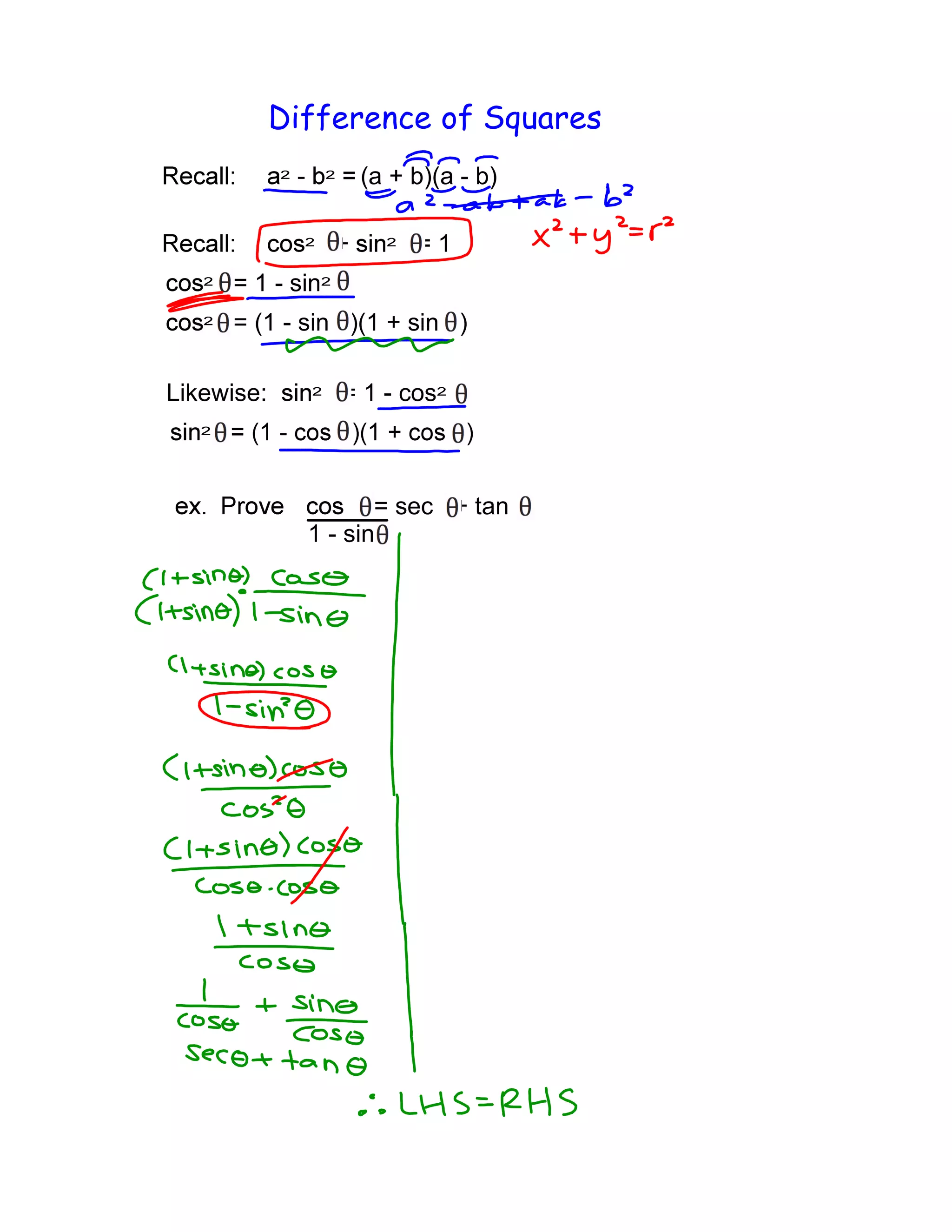 Difference of Squares
(a + b)(a - b)
= 1 - sin
= (1 - sin )(1 + sin )
Likewise:
= 1 - cos
= sec + tan
1 - sin