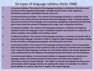 Six types of language syllabus (Reily 1988)
1 A structural syllabus. The content of the language teaching is a collection of the forms and
structures of the language being taught. Examples include nouns, verbs, adjectives,
statements, questions, subordinate clauses, and so on.
2 A notional/functional syllabus. The content of the language teaching is a collection of the
functions or the notions that are performed when the language is used. A notional syllabus
may cover functions of the language such as greeting, apologizing, requesting and informing,
and it may include the notions of language such as age, color, comparison and time.
3 A situational syllabus. The content of the language teaching is a collection of imaginary
situations where the language is used. A situational syllabus may include at a restaurant , at
school, meeting a new neighbor and seeding a doctor.
4 A skill-based syllabus. The content of the language teaching is a collection of specific skills in
using the target language. Examples of skills in using the target language may include reading
for the main idea, writing good paragraphs, and listening for main idea.
5 A task-based syllabus. The content of the language teaching includes a series of purposeful
tasks that language learners need to perform; tasks are defined as activities that are needed
when using the target language. Examples of a task-based syllabus may include applying for
a job, ordering food via the telephone and getting housing information over the telephone.
6 A content-based syllabus. A content-based syllabus in language teaching is actually not a
language syllabus. The primary purpose of instruction is to teach some subjects or
information using the target language. The subject is primary and language learning occurs
automatically while language learners are studying the subject. An example of a content-
based syllabus is a science class that is taught in the target language.
 