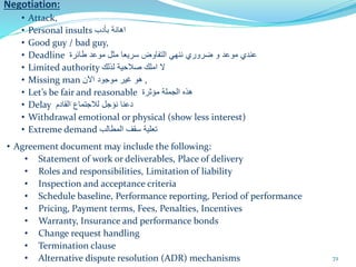 Negotiation:
• Attack,
• Personal insults ‫اهانة‬
‫بأدب‬
• Good guy / bad guy,
• Deadline ‫عندي‬
‫موعد‬
‫و‬
‫ضروري‬
‫ننهي‬
‫التفاوض‬
‫سريعا‬
‫مثل‬
‫موعد‬
‫طائرة‬
• Limited authority ‫ال‬
‫املك‬
‫صالحية‬
‫لذلك‬
• Missing man ‫هو‬
‫غير‬
‫موجود‬
‫اآلن‬ ,
• Let’s be fair and reasonable ‫هذه‬
‫الجملة‬
‫مؤثرة‬
• Delay ‫دعنا‬
‫نؤجل‬
‫لالجتماع‬
‫القادم‬
• Withdrawal emotional or physical (show less interest)
• Extreme demand ‫تعلية‬
‫سقف‬
‫المطالب‬
72
• Agreement document may include the following:
• Statement of work or deliverables, Place of delivery
• Roles and responsibilities, Limitation of liability
• Inspection and acceptance criteria
• Schedule baseline, Performance reporting, Period of performance
• Pricing, Payment terms, Fees, Penalties, Incentives
• Warranty, Insurance and performance bonds
• Change request handling
• Termination clause
• Alternative dispute resolution (ADR) mechanisms
 