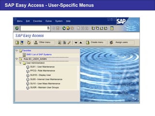 SAP Easy Access - User-Specific Menus M enu  E dit  F avorites E x tras S y stem  H elp Other menu Create menu Assign users Role BC_USER_ADMIN Favorites SM51 List of SAP Systems User Administration SU01 - User Maintenance PFCG - Role Maintenance SU01D - Display User SU05 - Internet User Maintenance SU10 - User Mass Maintenance SUGR - Maintain User Groups 