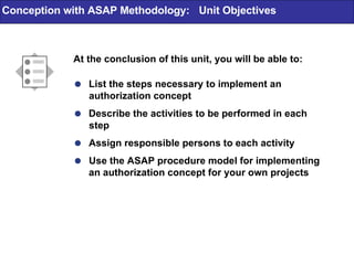  List the steps necessary to implement an authorization concept  Describe the activities to be performed in each step  Assign responsible persons to each activity  Use the ASAP procedure model for implementing an authorization concept for your own projects At the conclusion of this unit, you will be able to: Conception with ASAP Methodology:  Unit Objectives 