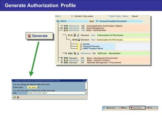Description  Menu  Authorizations  User You can change the default profile name here Profie lname  MY_ROLE_PF You  will not  be able  to  change this profile name later Text  Profile  for role MY_ROLE Assign  Profile Name  for Generated Authorization  Profile Generate Authorization  Profile MY_ROLE  FI:  Accounts  Payable Accountant Maint .: 0  Unmaint .  Org Levels ,  7  Open Fields ,  Status: Saved Maintained Old  Cross - Application Authorization Objects Maintained Old  Asset Management Maintained New Basis - Administration Standard  Old  Basis -  Development Environment Maintained New Basis -  Central Functions Standard  Old  Materials Management -  Procurement Activity Physical Filename ABAP Program Name Standard  New Authorization for File Access Standard  New  Authorization for File Access Maintained Old  SAPscript:  Standardtext Generate 