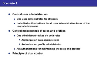  Central user administration  One user administrator for all users  Unlimited authorizations for all user administration tasks of the user administrator  Central maintenance of roles and profiles  One administrator takes on both roles  Authorization data administrator  Authorization profile administrator  All authorizations for maintaining the roles and profiles  Principle of dual control Scenario 1 