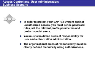Access Control and  User Administration: Business Scenario  In order to protect your SAP R/3 System against unauthorized ...